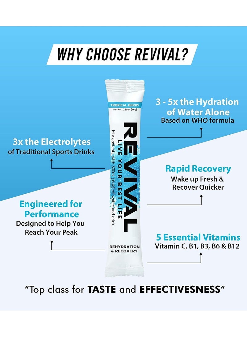 Revival Rapid Rehydration Electrolytes Powder  Lemon & Lime 30