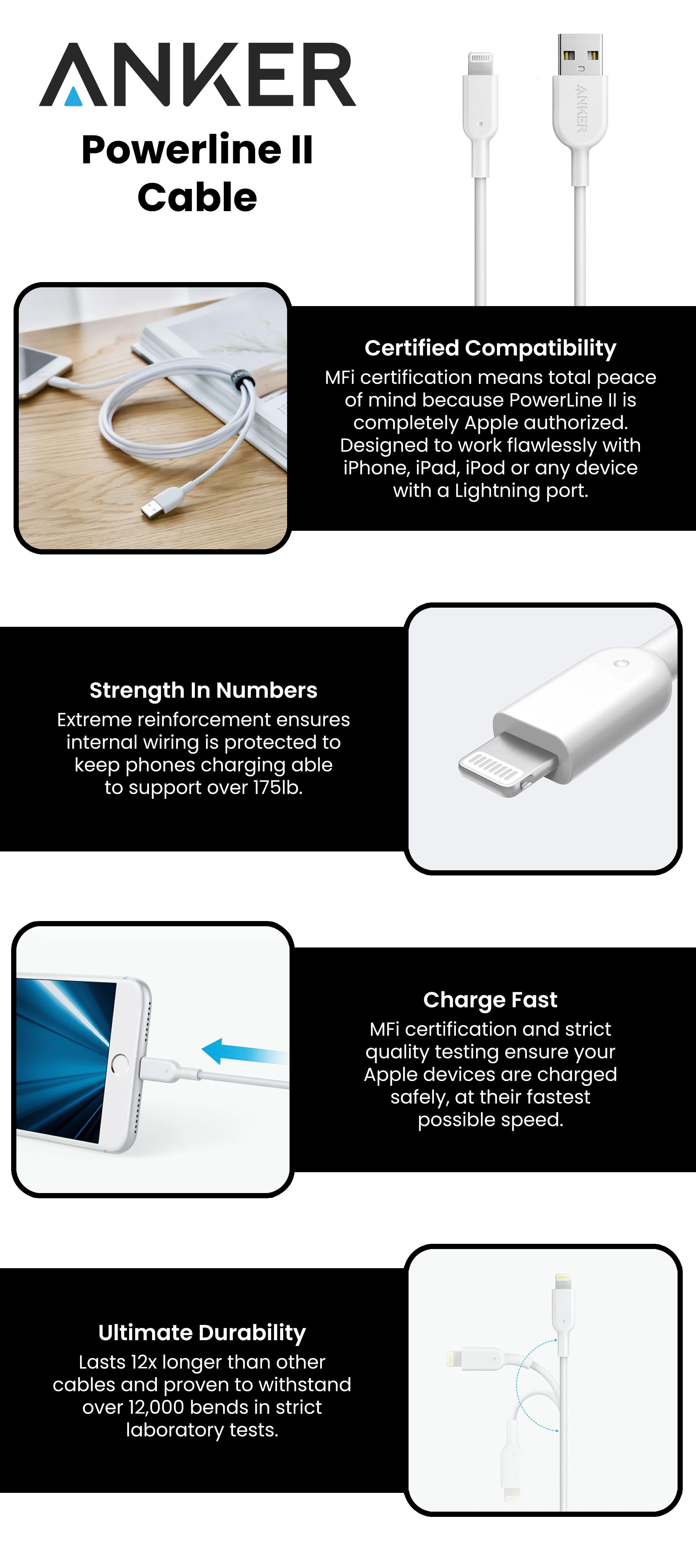 Powerline II Cable (6ft) MFi Certified for iPhone 11/11 Pro/11 Pro Max/Xs/XS Max/XR/X/8/8 Plus/7/7 Plus/6/6 Plus White