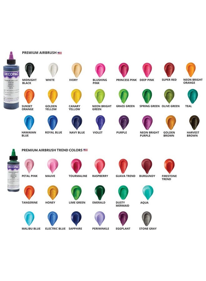 Food Coloring Airbrush Food Color Edible Airbrush For Cake Decorating Cookie Airbrush Coloring Food Airbrush Kit Addon Airbrushes For Cake Decorating 4 Fl Oz Raspberry