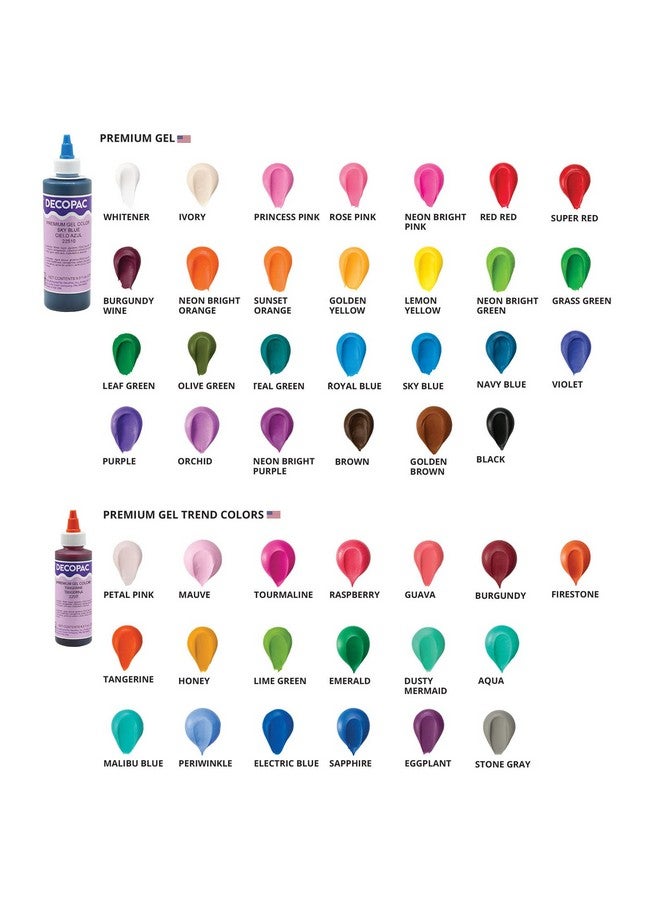 Dusty Mermaid Trend Premium Gel Color Cake Decorations Food Coloring Gel Color 4 Fl Oz Green