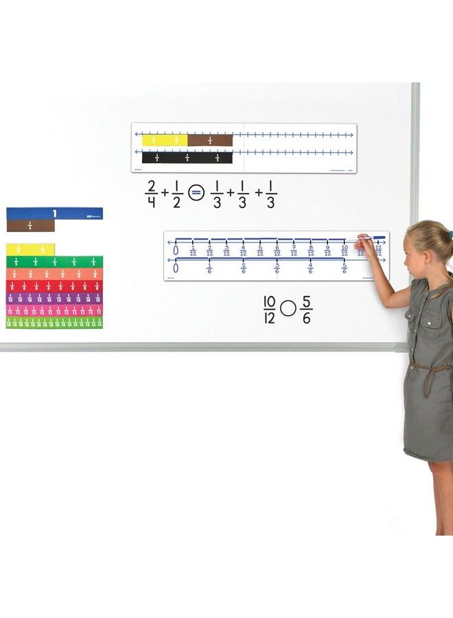 Magnetic Demonstration Open Double Number Line