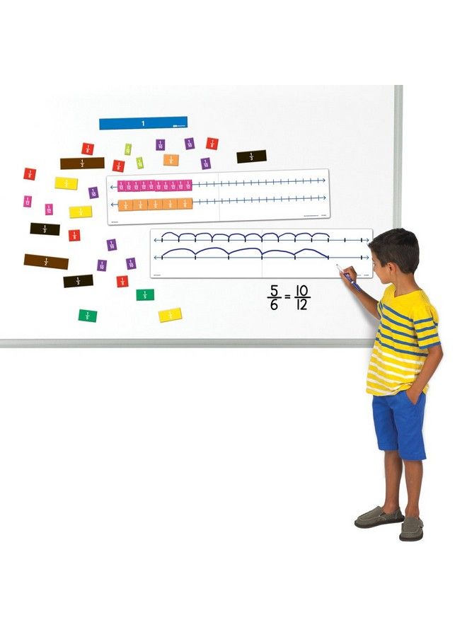 Magnetic Demonstration Open Double Number Line