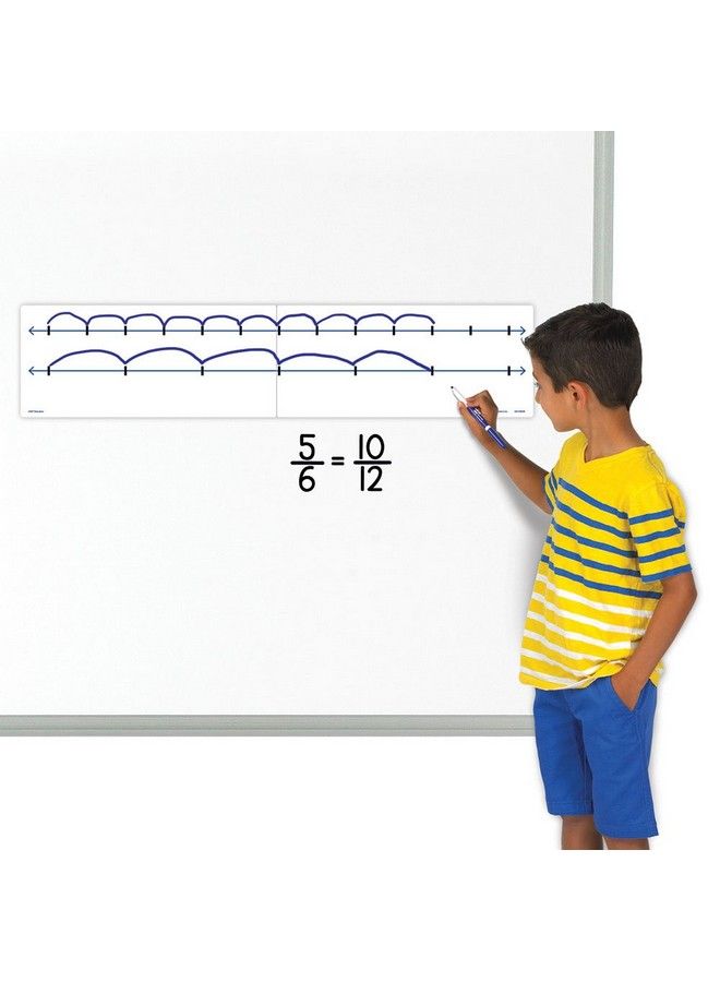 Magnetic Demonstration Open Double Number Line