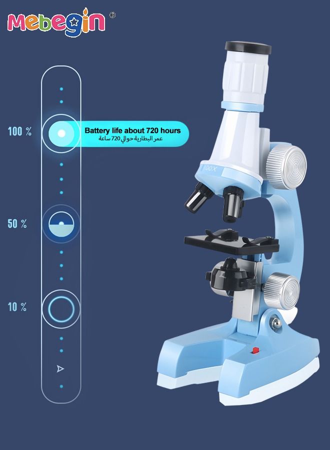 1200X Microscopes for Kids Students with 12 Pcs Microscope Slides Set with LED Lights Portable Handheld Powerful Inlude 24 specimens Biological Microscopes for School Laboratory Home Education