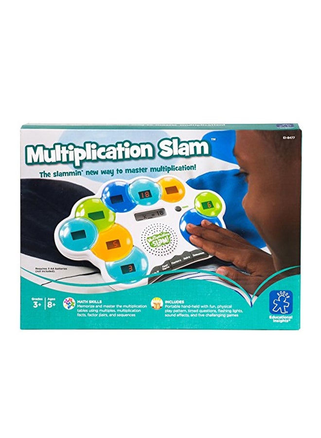 Multiplication Slam