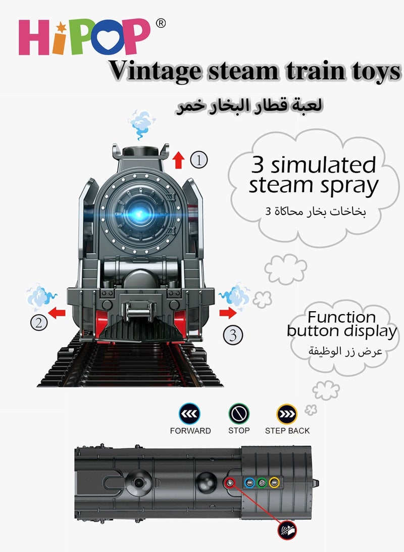 Steam Train Toy Set for Kids,Electric Train Toy with Musical lighting,Simulation Track,Locomotive,Carriages,Trees,Electric Assembly Toy Rail Car