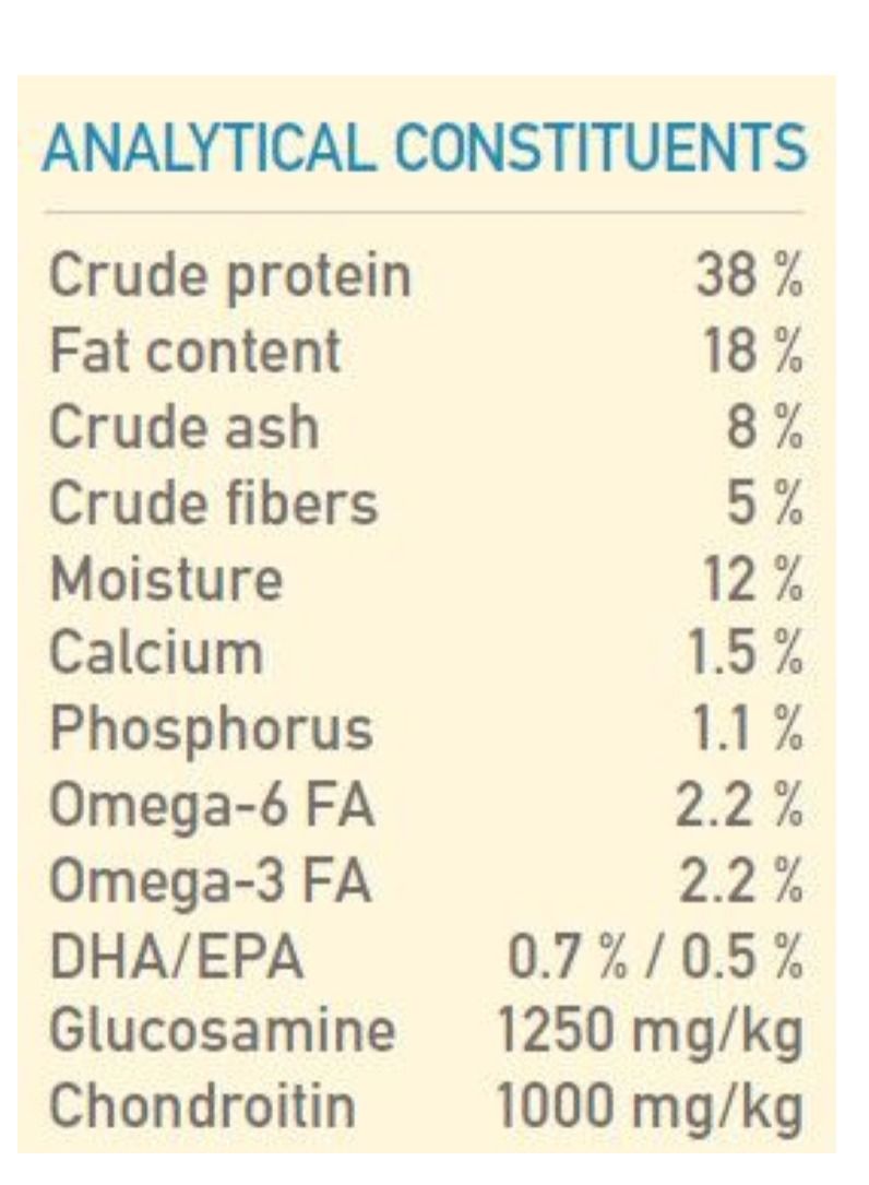 Orijen Six Fish Dog Food 11.4kg