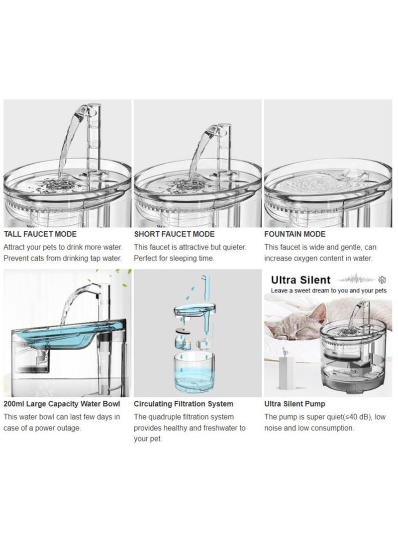 Transparent Automatic Cat Water Fountain - Pet Dog Water Fountain Full Kit With Sensor.Big 1.8L Tank & 200ml Bowl Capacity & 3 Flow Faucet modes Healthy & Hygienic Super Quiet for Small Cats & Dogs.