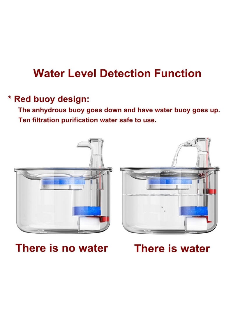 COOLBABY 2L Cat Water Fountain Multiple Filter Stainless Steel Pet Water Fountain Safety Silent Water Pump Buoy water level detection