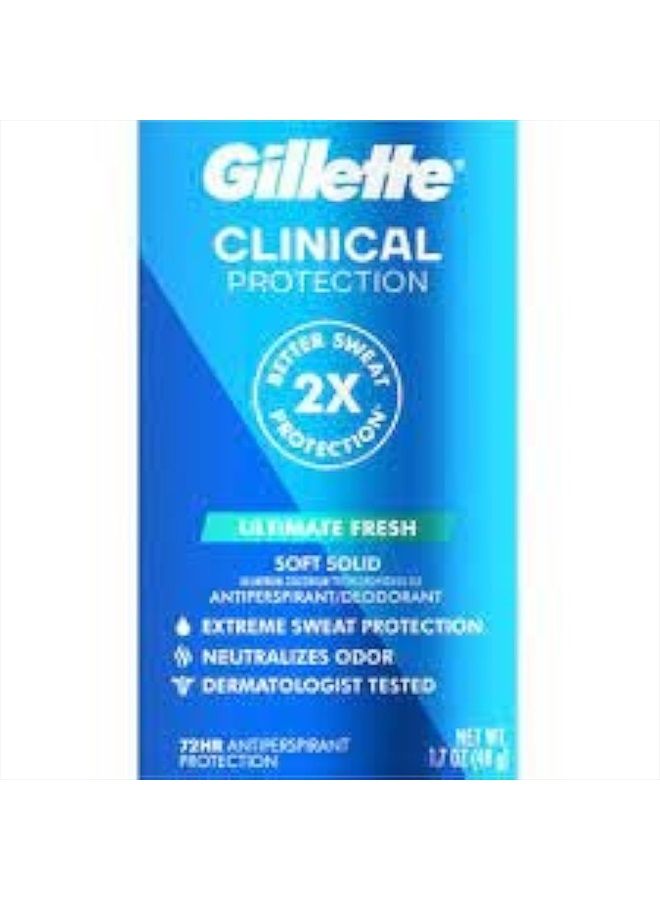 Clinical Anti-Perspirant Deodorant, Ultimate Fresh Advanced Solid 1.70 oz (Pack of 6)