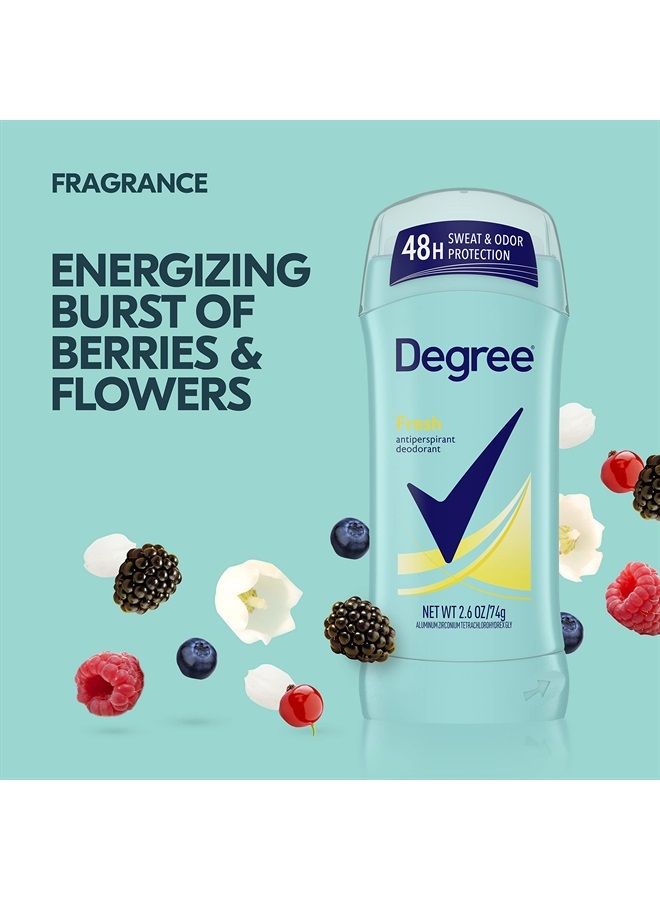 Degree Antiperspirant Deodorant 48-hour sweat and odor protection Fresh Antiperspirant for Women 2.6 oz