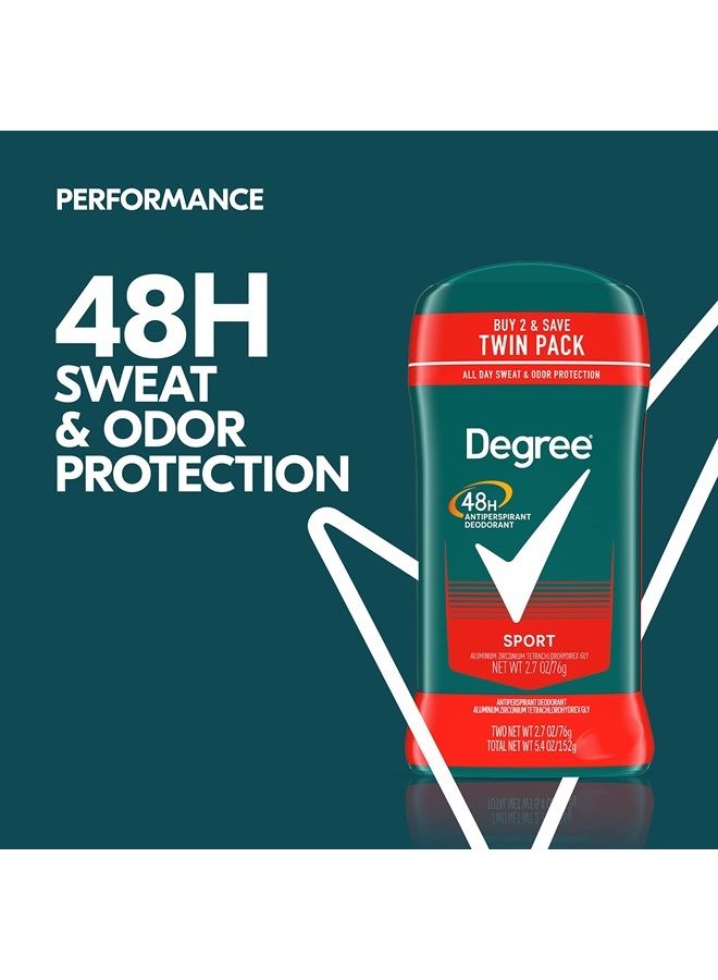 Degree Men Original Antiperspirant Deodorant 48-Hour Sweat & Odor Protection Sport Antiperspirant For Men 2.7 oz Twin pack