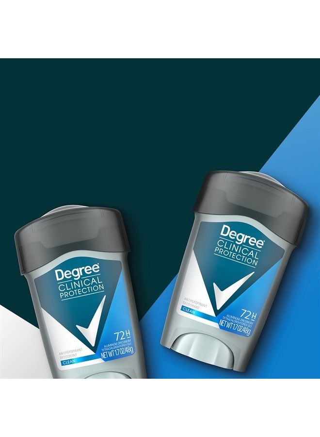 Degree Men Antiperspirant Deodorant Clean 72-Hour Sweat & Odor Protection Prescription-Strength Antiperspirant For Men with MotionSense Technology 1.7 oz