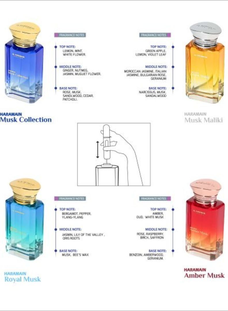HARAMAIN MUSK SERIES COLLECTION GIFT SET