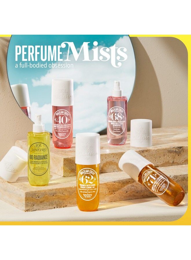 Rio Radiance Hair And Body Fragrance Mist 90Ml/3.0 Fl Oz.