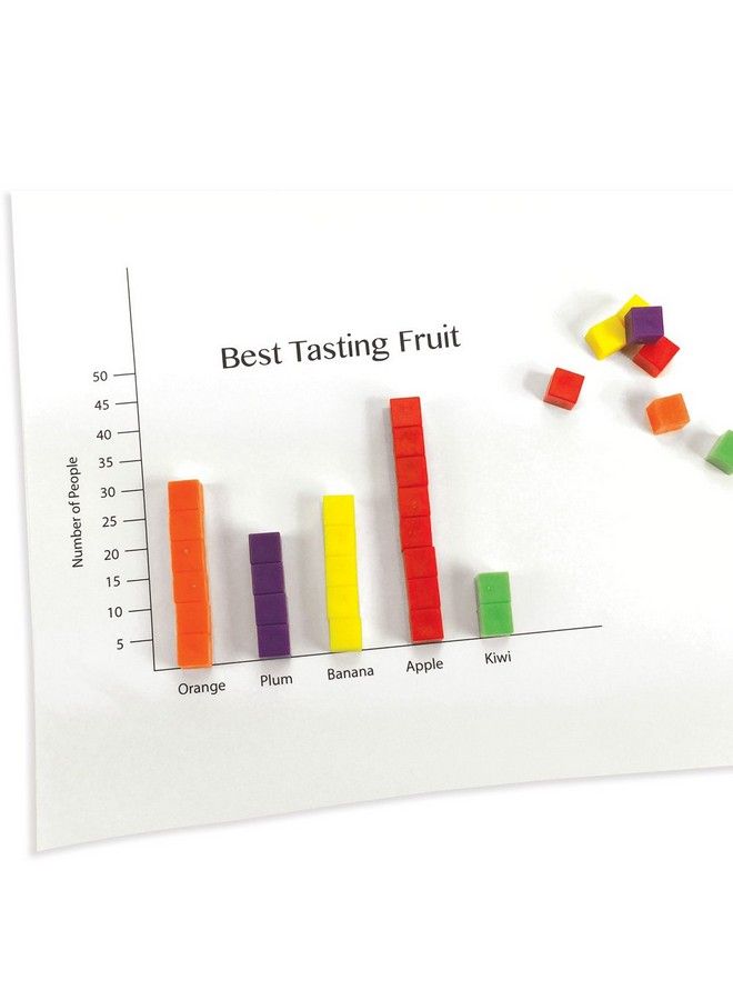 Centimeter Cubes Set Of 1000