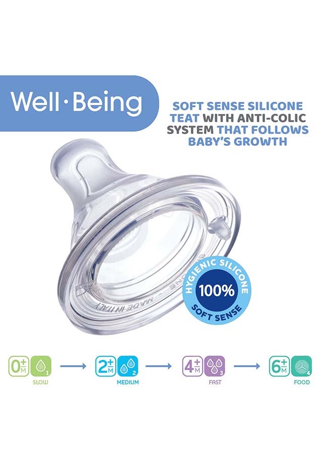 Well-Being Glass Bottle 150Ml Slow Flow 0M+ Silicone Neutral