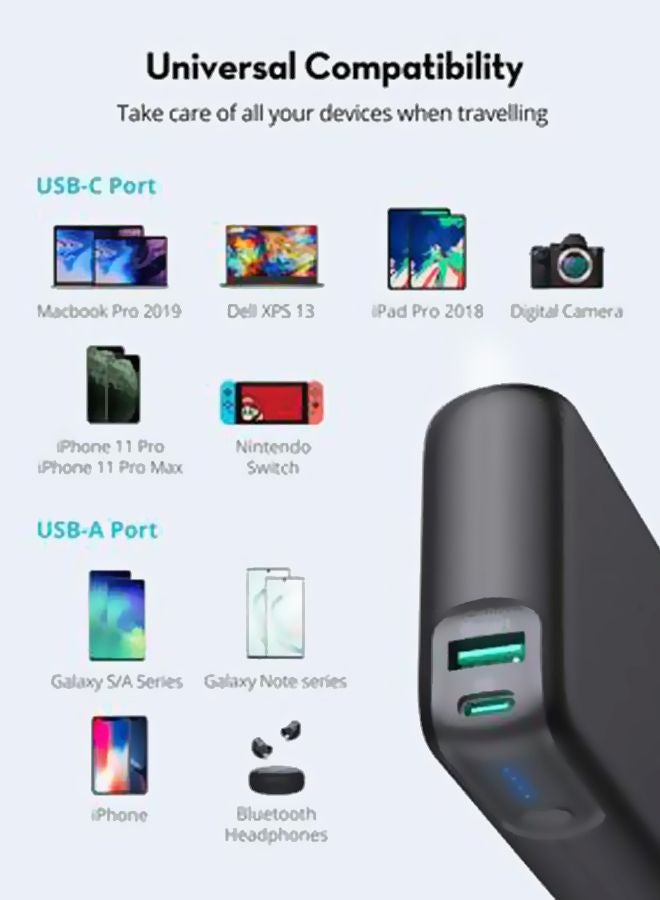 20000.0 mAh PD Pioneer Dual Port Portable Power Bank With Charging Cable black