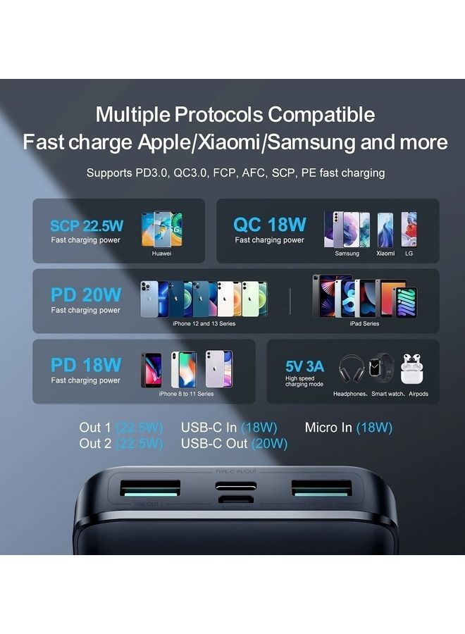 30000 mAh 30000mAh 2 Input 3 Output Power Bank Big LED Display PD 3.0 QC 3.0 External Battery Charger Black