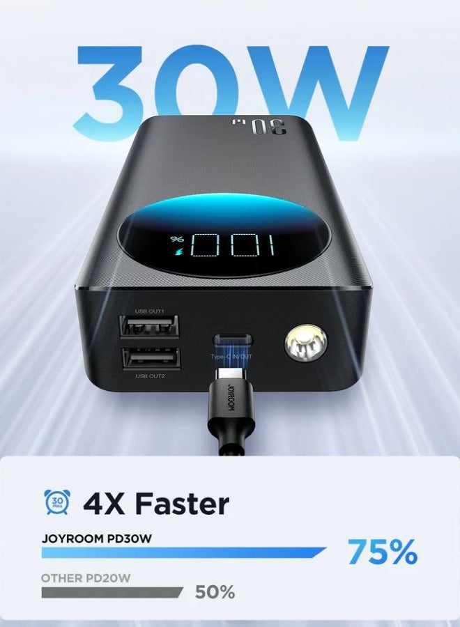 30000 mAh PD 30W Portable Charger For Laptop And Mobile Fast Charging Smart LCD Display Power Bank, With USB To Type-C Cable 0.25M For iPhone Series, MacBook Pro/Air, Dell, XPS, ASUS, iPad, Samsung Etc Black