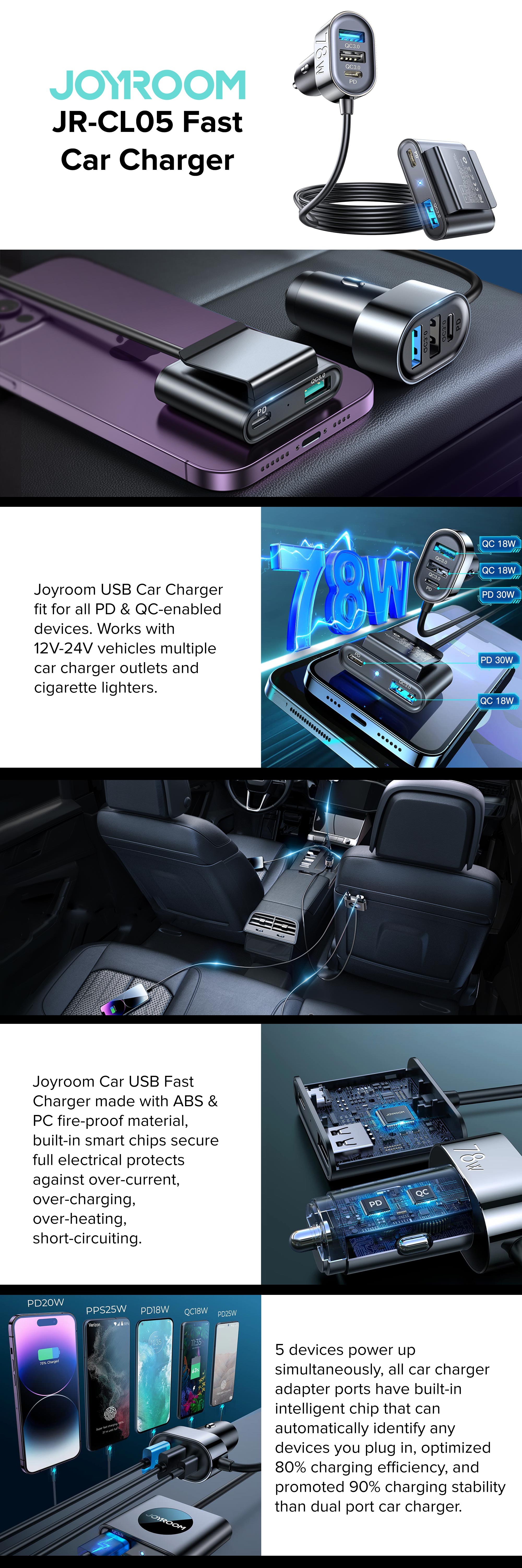 Usb C 78W Fast Car Charger 5 Multi Port Pd3.0 And Pps Double Type C Adapter Qc3.0 Car Cell Phone Charge For Iphone 14/13 Samsung Android Black