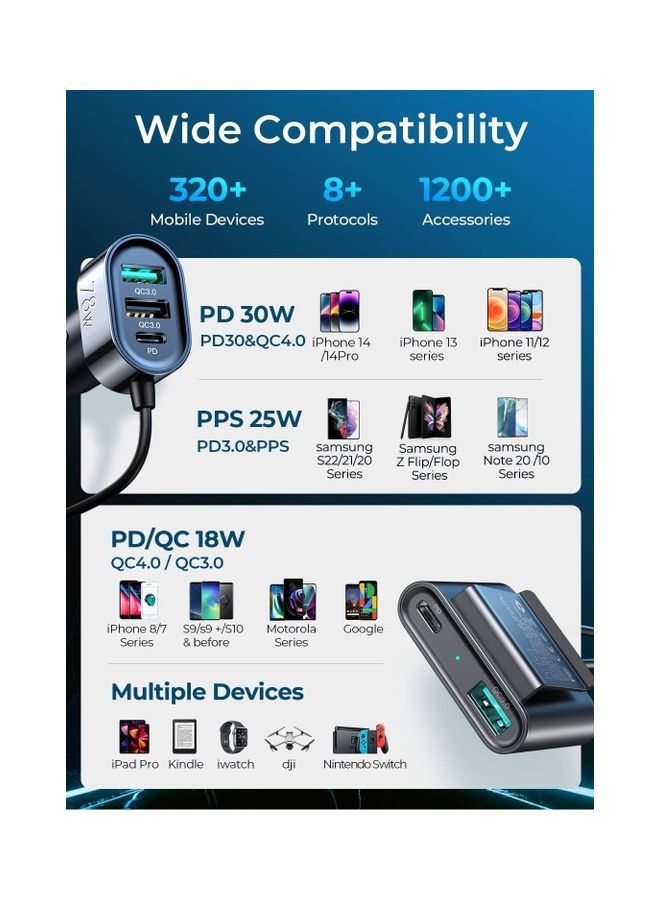 Usb C 78W Fast Car Charger 5 Multi Port Pd3.0 And Pps Double Type C Adapter Qc3.0 Car Cell Phone Charge For Iphone 14/13 Samsung Android Black