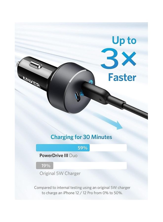 USB C Car Charger, 40W 2-Port PowerIQ 3.0 Type C Car Adapter, PowerDrive III Duo with Power Delivery for iPhone 14 13 12 11 X XS Pro Max mini, Galaxy S22/S20/S10, Pixel, iPad/iPad mini, and More Multicolour