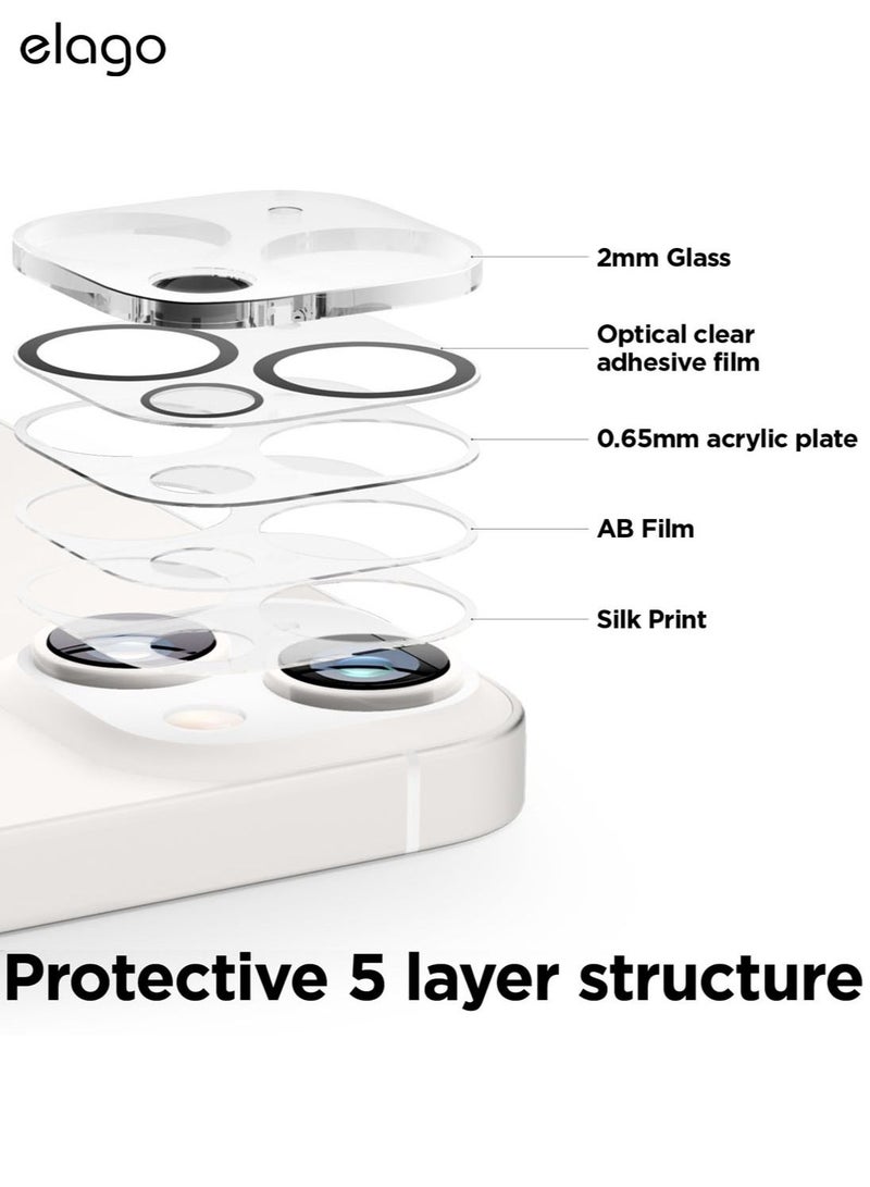 Camera Lens Screen Protector (1 Pack) for iPhone 14 and iPhone 14 Plus - Crystal Clear