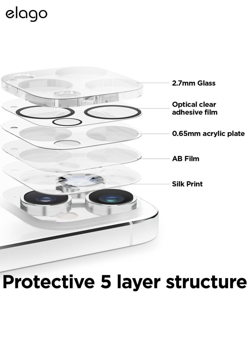 Camera Lens Screen Protector (1 Pack) for iPhone 14 Pro and iPhone 14 Pro Max - Crystal Clear