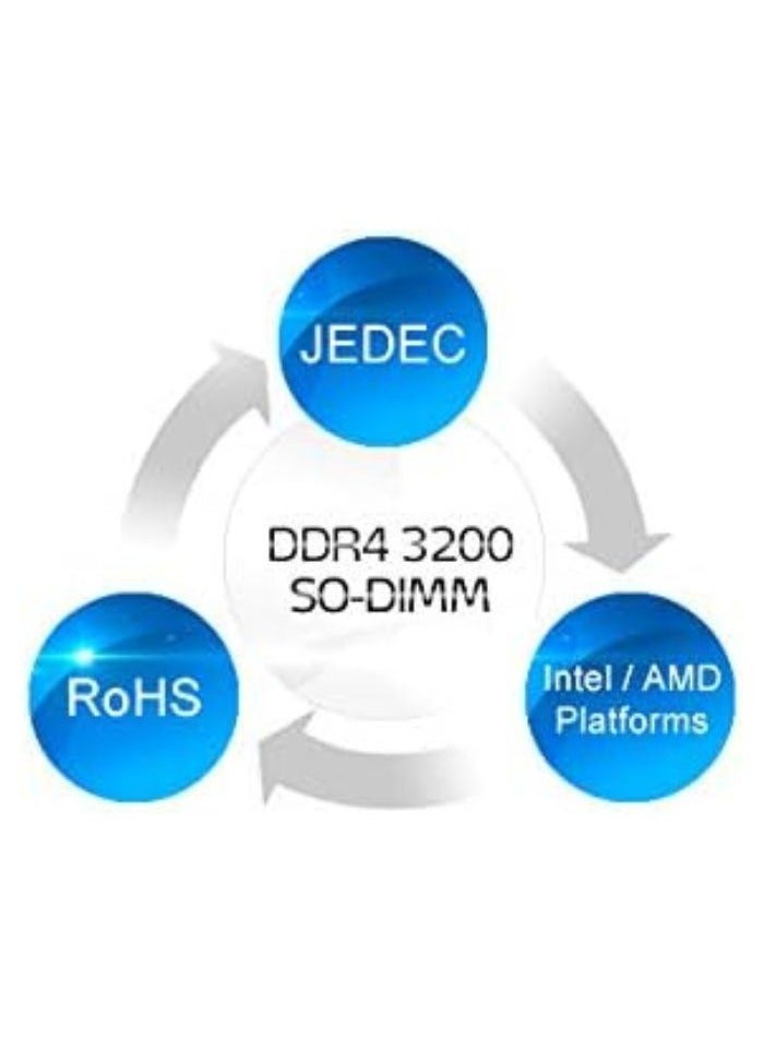 Premier 8GB DDR4 3200MHz SO-DIMM Memory Module RAM Single for Laptop | Highest Quality Fastest Performance