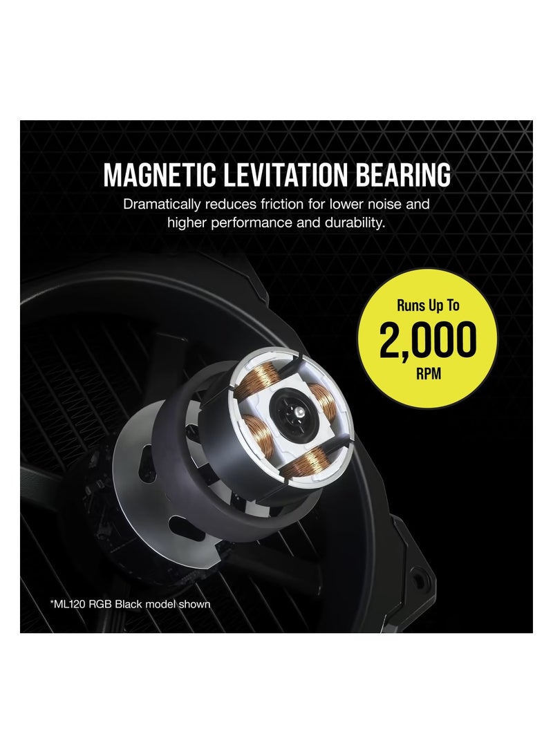 iCUE ML120 RGB Elite Premium 120Mm PWM Magnetic Levitation Fan — Triple Fan Kit With iCUE Lighting Node Core