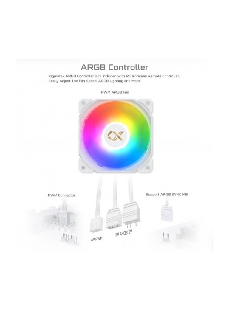 FROZR-O II 240 (AIO Liquid Cooler, White, LCD Pump Head, 2xX22A PWM ARGB Fan, Galaxy II Fan Control Box & Remote) EN40436