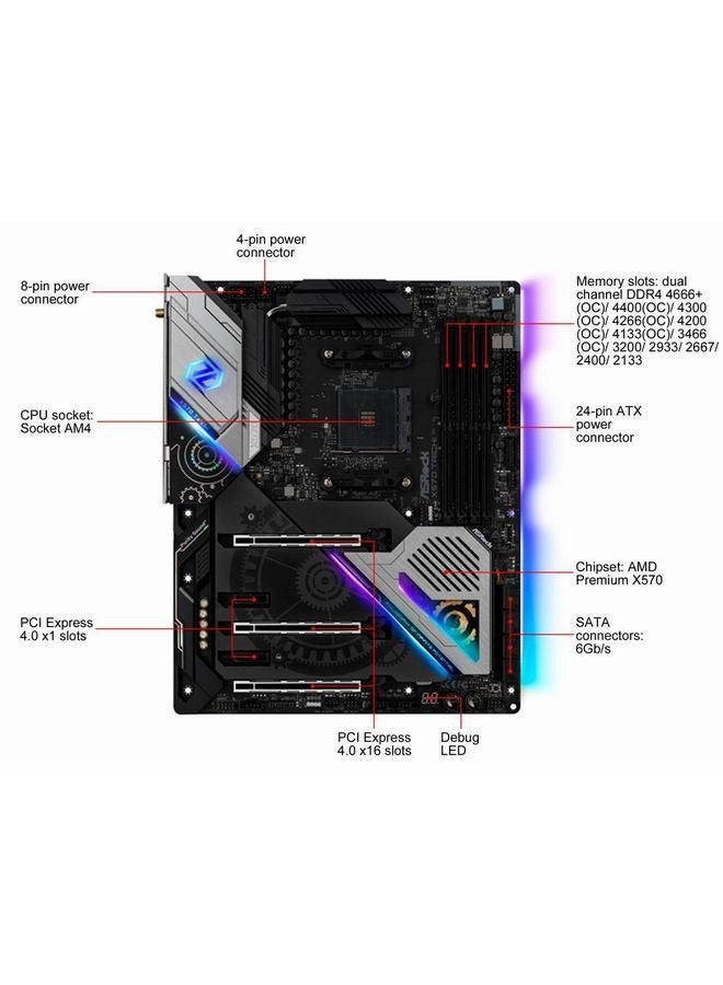 ASRock X570 TAICHI AM4 AMD X570 SATA 6Gb/s ATX Motherboard