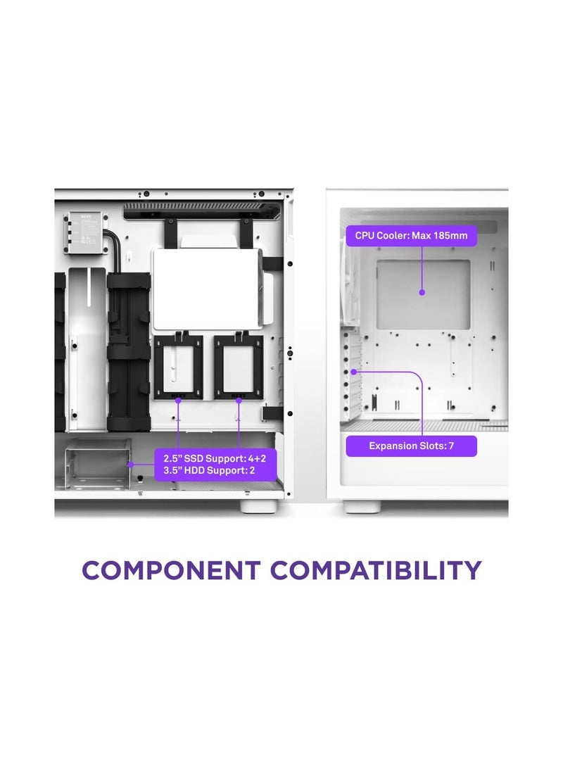 NZXT H7 Elite ATX Mid Tower PC Gaming Case - Front I/O USB Type-C Port - Quick-Release Tempered Glass Side Panel  White (2023)