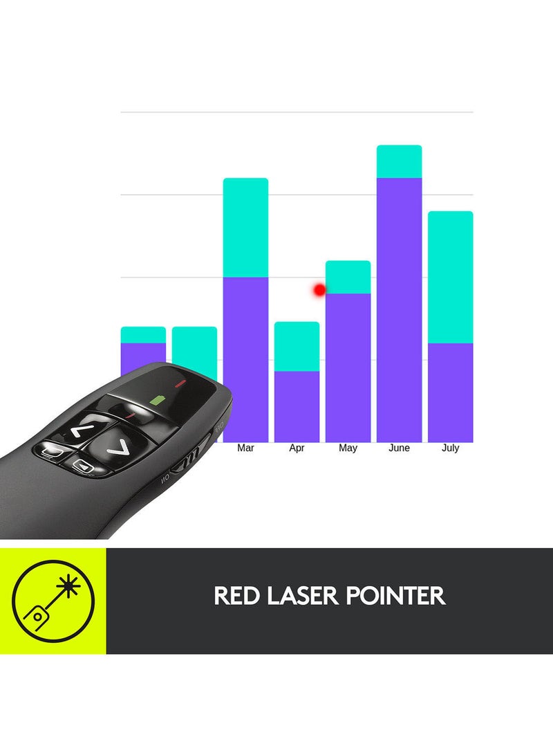 R400 Wireless Presentation Remote, 2.4 GHz, USB-Receiver, Red Laser Pointer, 15-Meter Operating Range, 6 Buttons, Intuitive Slideshow Control, Battery Indicator, PC Black