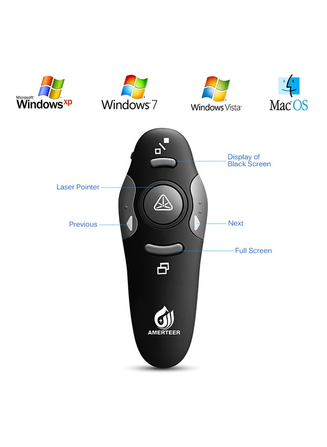 2.4Ghz Wireless Presenter Laser Pointer Pen Black/Grey