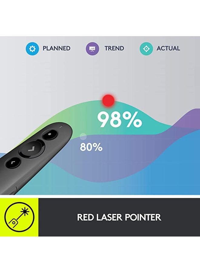 R500s Laser Presentation Remote, Bluetooth / 2.4GHz Wireless Connection, 20m Range, Integrated Laser Pointer, 910-005843 Graphite