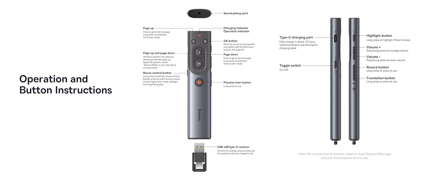 Spotlight Wireless Presentation Remote, 2.4 GHz USB-Receiver, Digital Laser Pointer, 50-Meter Operating Range, Dual Laser Mode compatible for PC/Mac/Android/iOS Grey