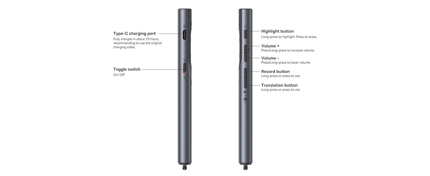 Spotlight Wireless Presentation Remote, 2.4 GHz USB-Receiver, Digital Laser Pointer, 50-Meter Operating Range, Dual Laser Mode compatible for PC/Mac/Android/iOS Grey