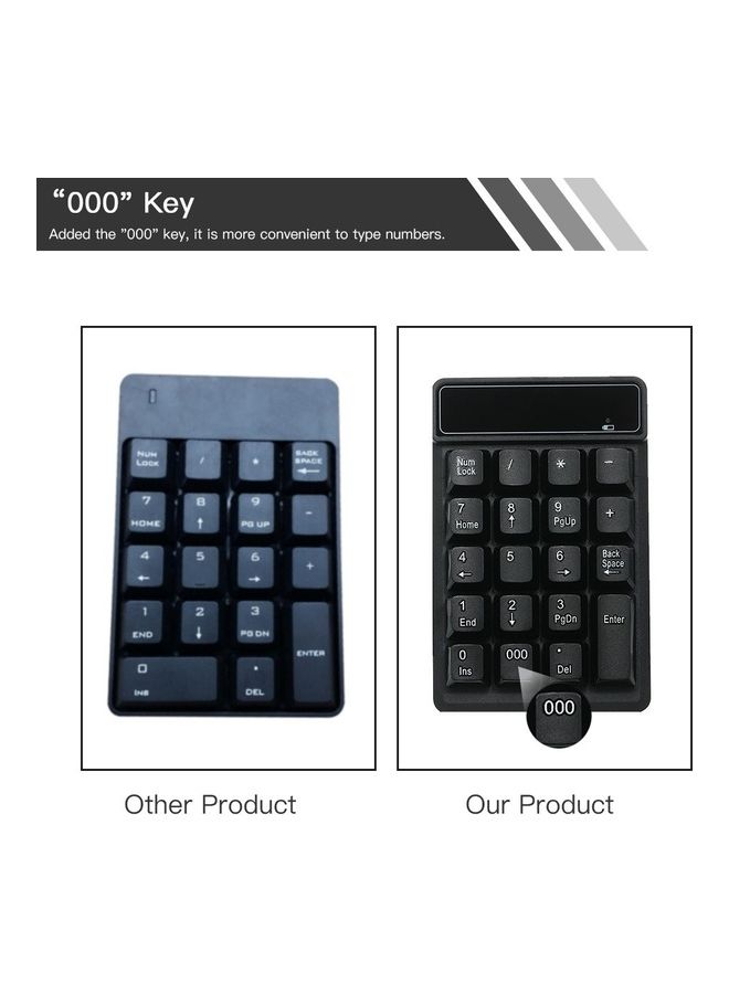 19 Keys 2.4G Wireless Low Noise Mini Numeric Keypad Black