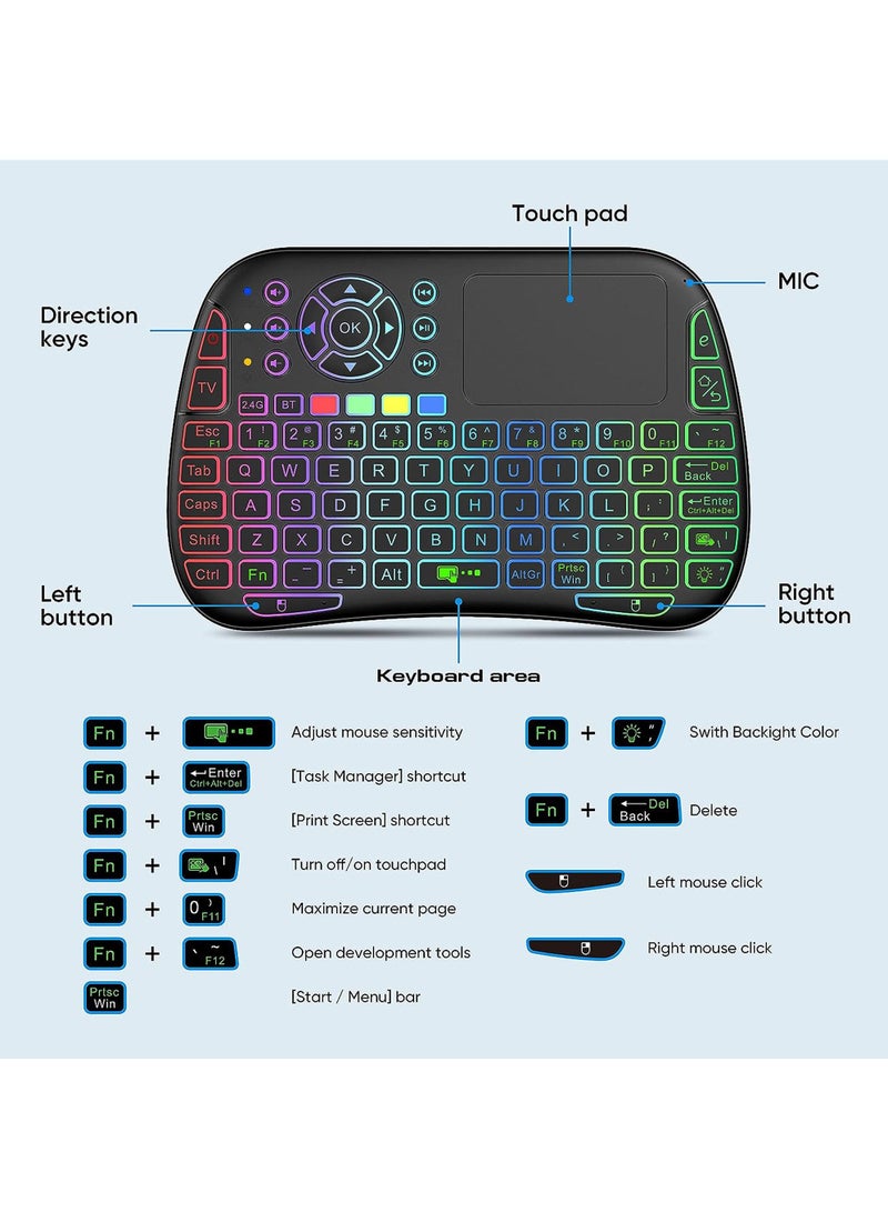 M9 2.4GHz Mini Wireless Keyboard Controller with Touchpad Mouse Combo for Google Voice Smart TV PC Phone  Pad and Android Project.