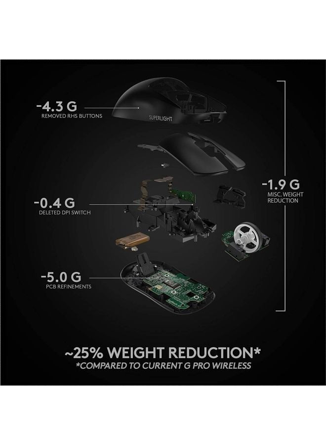 G PRO X Superlight Wireless Gaming Mouse, HERO 25K Sensor, Ultra-light with 63g, 5 Programmable Buttons, 70 hours Battery Life, Zero Additive PTFE Feet, PC/Mac Black