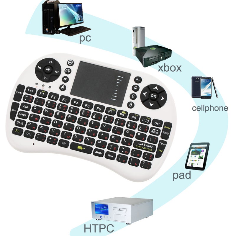 2.4G Mini USB Wireless German Version Keyboard Touchpad And Air Mouse Fly Remote Control White