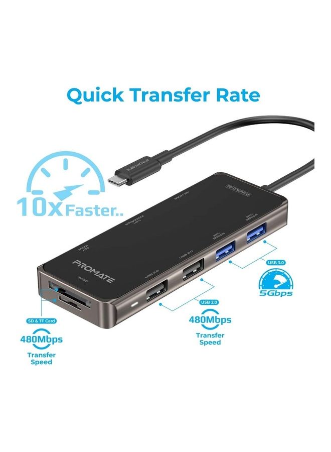 Compact Multiport USB-C Hub With 100W Power Delivery Black