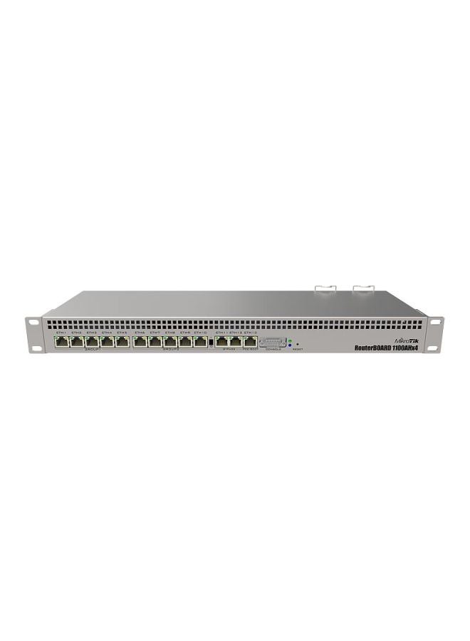 Ethernet Ports Silver