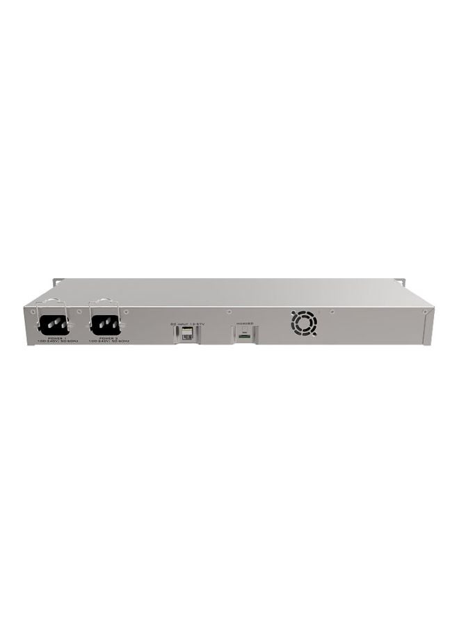 Ethernet Ports Silver
