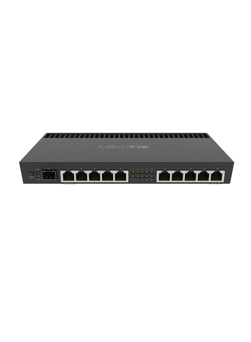 10xGigabit Port Router With A Quad-Core 1.4Ghz CPU, 1Gb Ram, SFP+ 10Gbps Cage And Desktop Case With Rack Ears Black