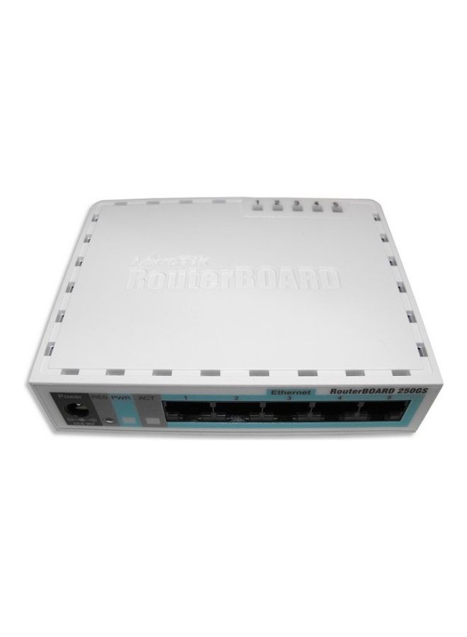 RB250GS Gigabit Switch Five Ports White