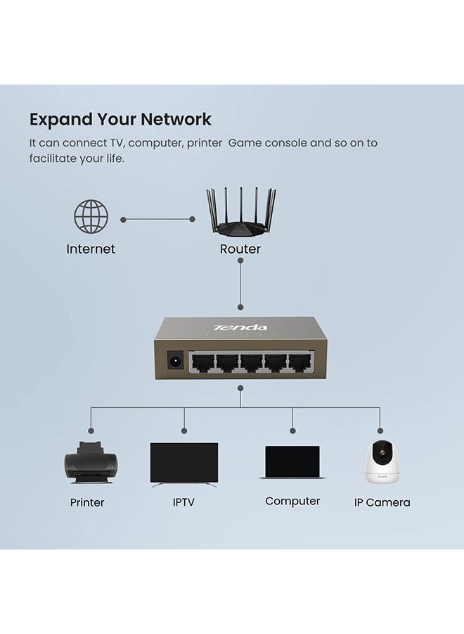TEG1005D, 5-Port Gigabit Ethernet Switch, Unmanaged Ethernet Splitter, Network Switch Hub, Traffic Optimization, Plug & Play, Fan-less Metal Design, Limited Lifetime Protection Grey