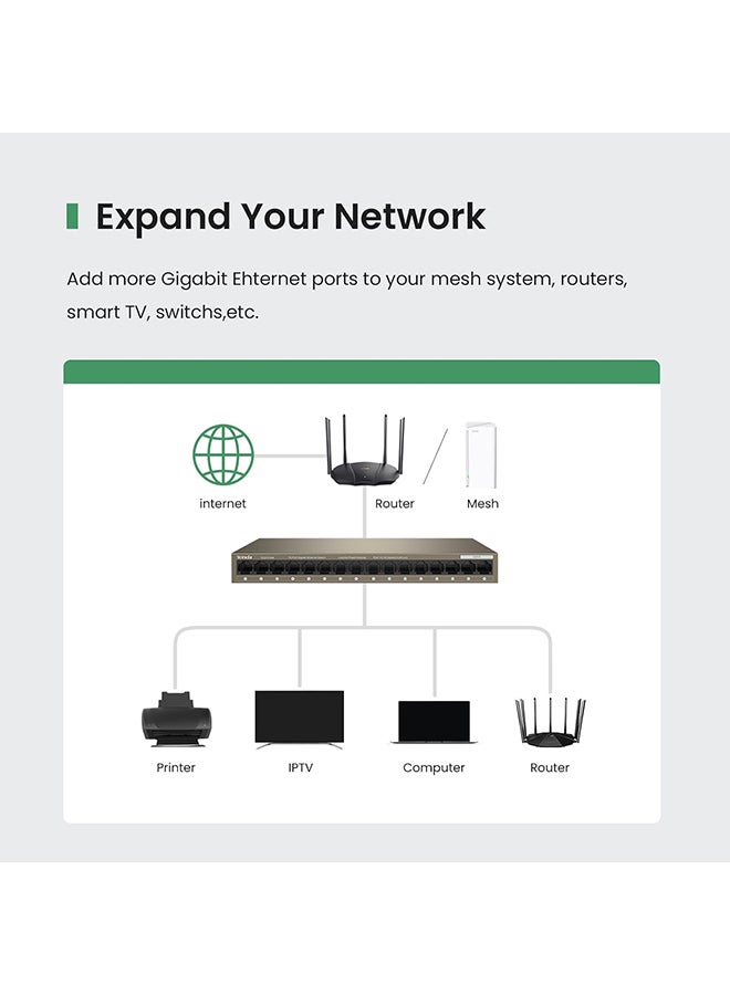 16-Port Gigabit Ethernet Switch, 6 kV Lightning Protection, 32Gbps Capacity, 2Mb Buffer, Mini Steel Shell, One Key VLAN, <12W Power Consumption | TEG1016M Brown